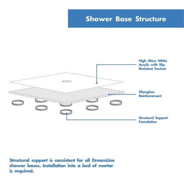 shower base structure 85.jpg shower base structure 85.jpg