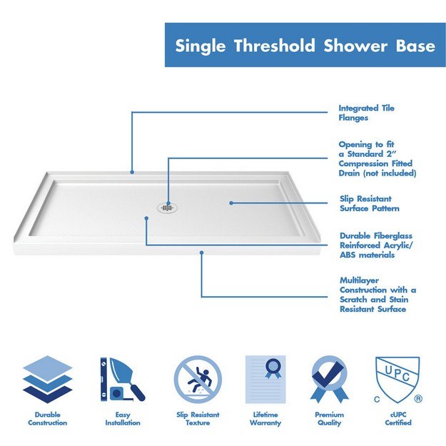 single threshold shower base center drain 60 03.jpg single threshold shower base center drain 60 03.jpg