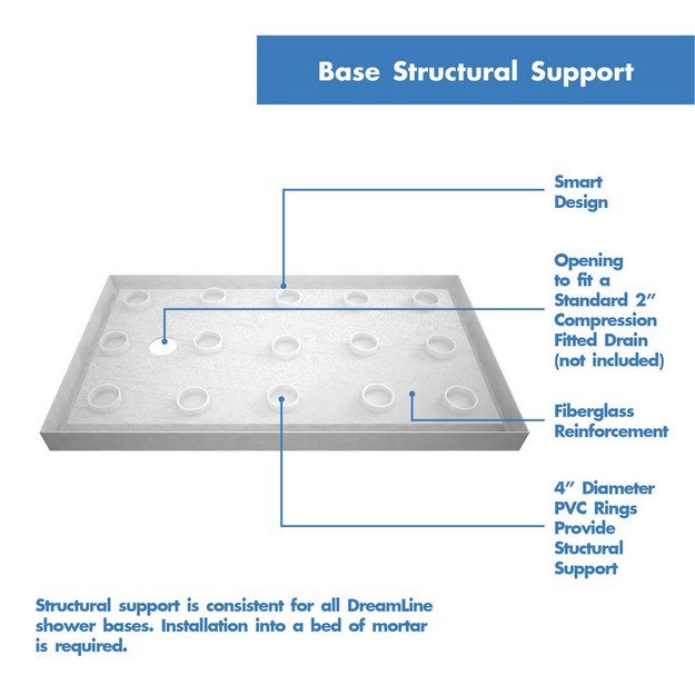slimline shower base structural support 1 06.jpg slimline shower base structural support 1 06.jpg