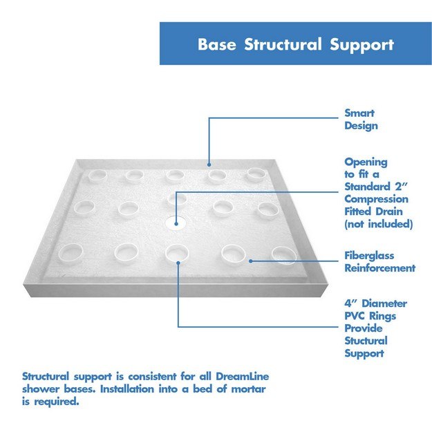 slimline shower base structural support 2 11.jpg slimline shower base structural support 2 11.jpg